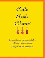 Cello Scale Charts