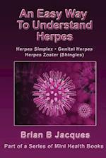 An Easy Way To Understand Herpes