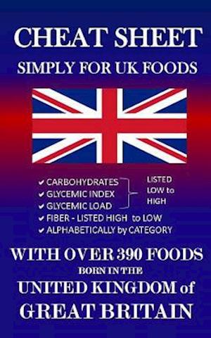 Cheat Sheet Simply for UK Foods