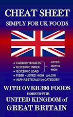 Cheat Sheet Simply for UK Foods