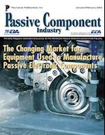 Passive Component Industry