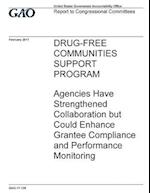 Drug-Free Communities Support Program, Agencies Have Strengthened Collaboration But Could Enhance Grantee Compliance and Performance Monitoring