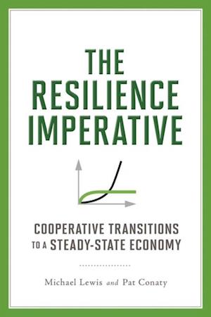 Resilience Imperative