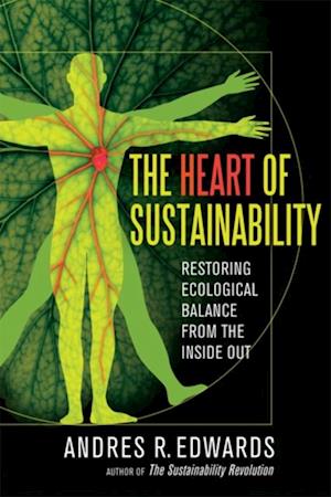 Heart of Sustainability