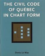 The Civil Code of Quebec in Chart Form