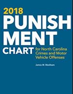 2018 Punishment Chart for North Carolina Crimes and Motor Vehicle Offenses