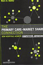 The Primary Care-Market Share Connection