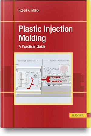 Plastic Injection Molding