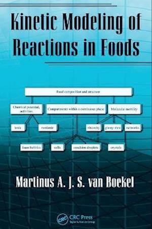 Kinetic Modeling of Reactions In Foods