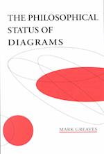 The Philosophical Status of Diagrams