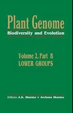 Plant Genome: Biodiversity and EvolutionVol. 2, Part B