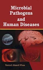 Microbial Pathogens and Human Diseases