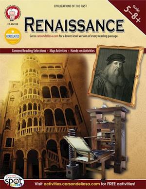 Renaissance, Grades 5 - 8