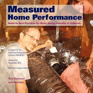 Measured Home Performance