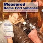 Measured Home Performance