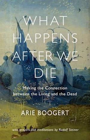 What Happens After We Die