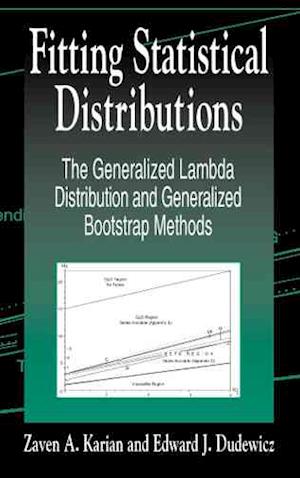 Fitting Statistical Distributions