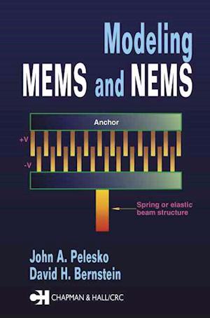 Modeling MEMS and NEMS