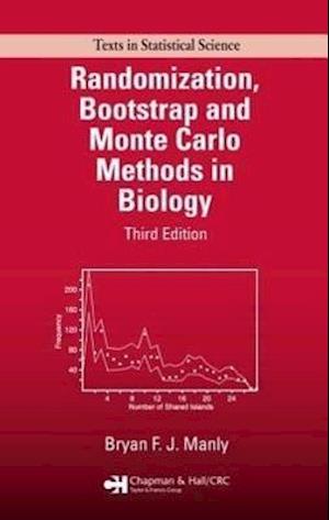 Randomization, Bootstrap and Monte Carlo Methods in Biology