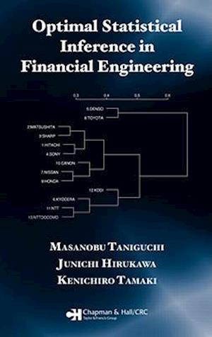 Optimal Statistical Inference in Financial Engineering