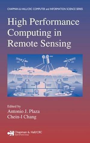 High Performance Computing in Remote Sensing