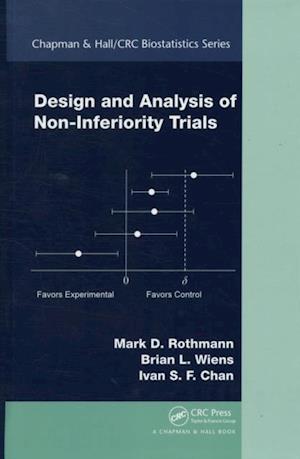 Design and Analysis of Non-Inferiority Trials