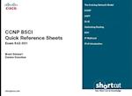 CCNP BSCI Quick Reference Sheets