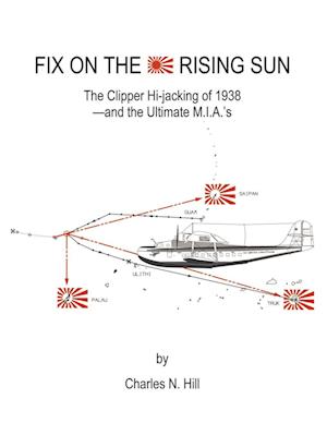 Fix on the Rising Sun