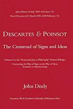 Descartes & Poinsot