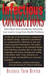 Infectious Connections : How Short-term Foodborne Infections Can Lead to Long-term Health Problems