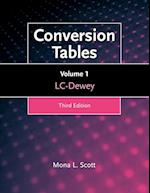 Conversion Tables