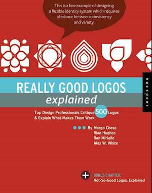 Really Good Logos, Explained