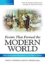 Events That Formed the Modern World
