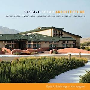 Passive Solar Architecture