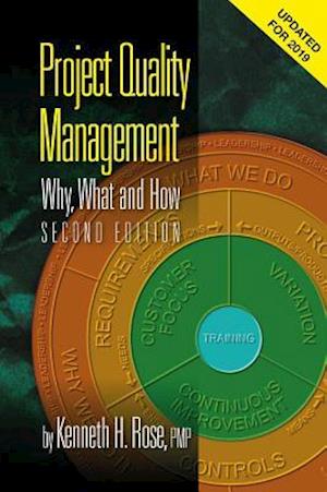 Project Quality Management