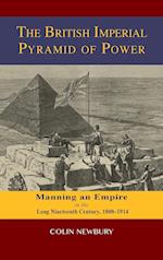 The British Imperial Pyramid of Power