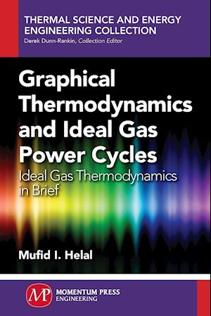 Graphical Thermodynamics and Ideal Gas Power Cycles