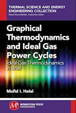 Graphical Thermodynamics and Ideal Gas Power Cycles