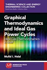 Graphical Thermodynamics and Ideal Gas Power Cycles