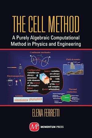 The Cell Method