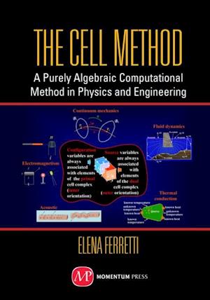 Cell Method