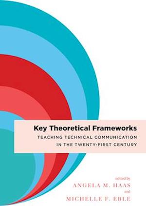 Key Theoretical Frameworks