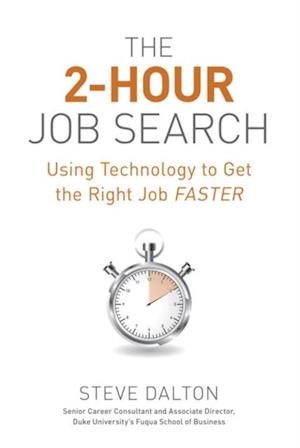 2-Hour Job Search