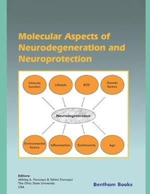 Molecular Aspects of Neurodegeneration and Neuroprotection