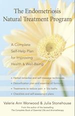 Endometriosis Natural Treatment Program