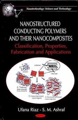 Nanostructured Conducting Polymers & their Nanocomposites