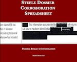 Steele Dossier Corroboration Spreadsheet 