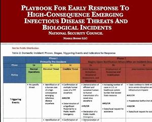 Playbook For Early Response To High-Consequence Emerging Infectious Disease Threats And Biological Incidents