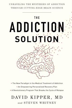 Addiction Solution