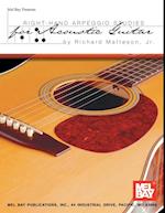 Right-Hand Arpeggio Studies for Acoustic Guitar